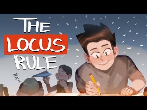 How To Stay Motivated - The Locus Rule